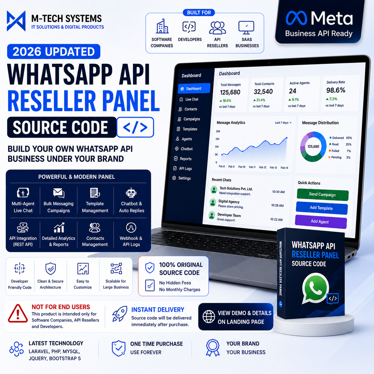 Advance WhatsApp API Panel Source Code